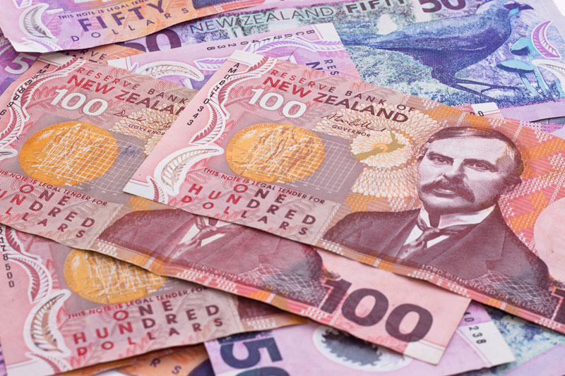 NZD/USD climbs amid softer US dollar and lower Treasury yields