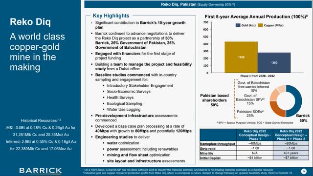 Investor presentation